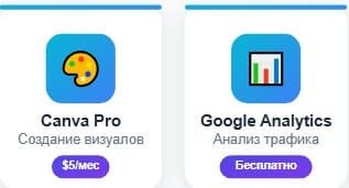 Инвестиционные возможности 2025 год. Современные инструменты для заработка