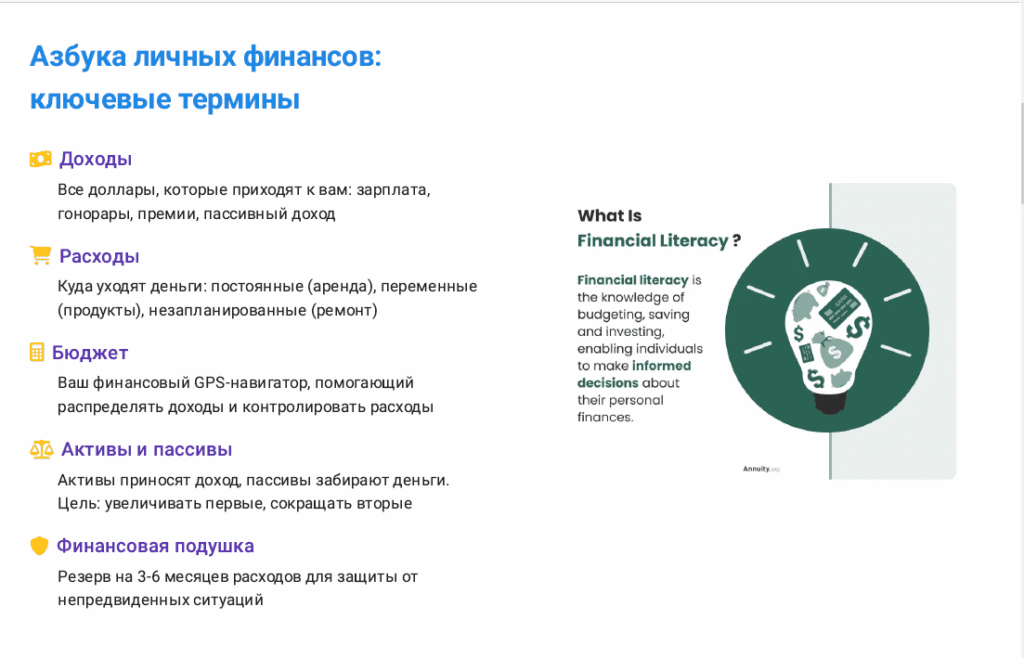 «личные финансы для новичков», «управление деньгами», «бюджет 50/30/20 схема».
