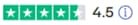 Rating 4.7